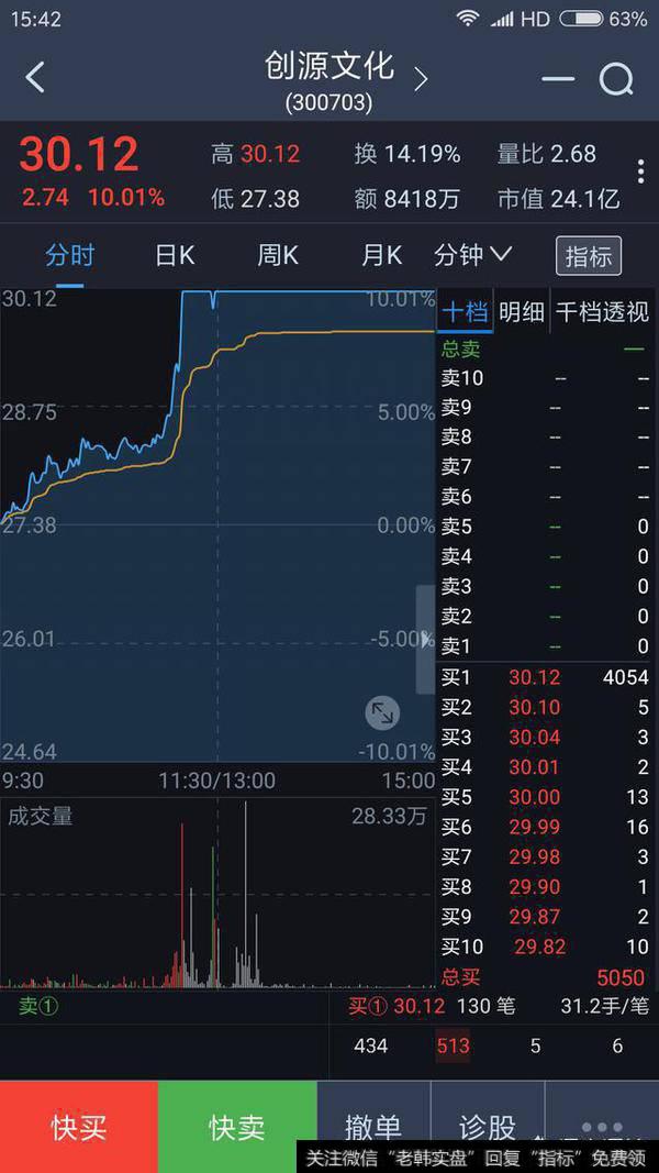股票短线操作有哪些原则和技巧？