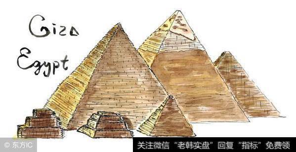 钱程理财：黄金现货投资技巧有哪些？