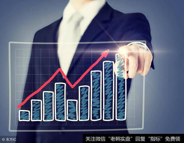 你所不知道的，期权投资技巧