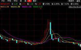 2018年低价股票有哪些？