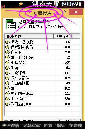 一分钟教你如何选股-飞龙在天选股神技