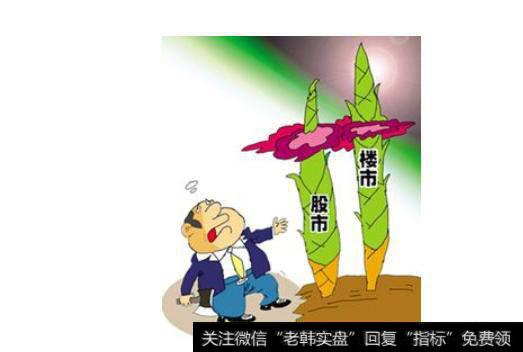 买房可以等三年,买股票为什么不能等三年?