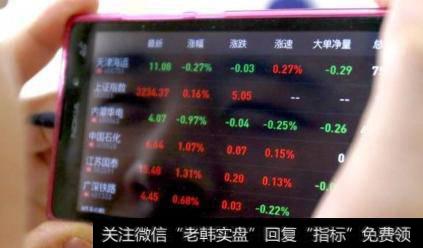 高手选股:资深操盘手的选股思路、简单、易学!