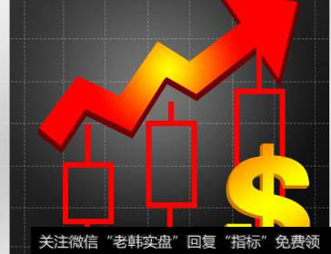 <a href='//m.sasasearch.com/gptz/'>股票投资</a>有意思的规律