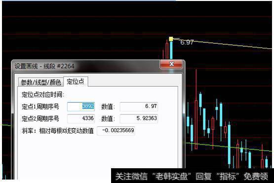 数值6.97