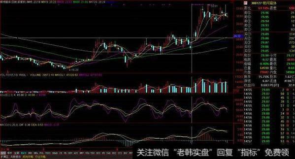 <a href='//m.sasasearch.com/scdx/222626.html'>银河磁体</a>