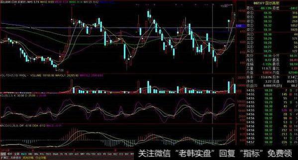 <a href='//m.sasasearch.com/ztbfp/8755.html'>国创高新</a>