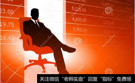 江恩24条忠告