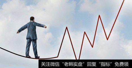 <a href='//m.sasasearch.com/zuoyugen/290230.html'>趋势</a>线得失决定操作