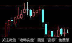股价趋势