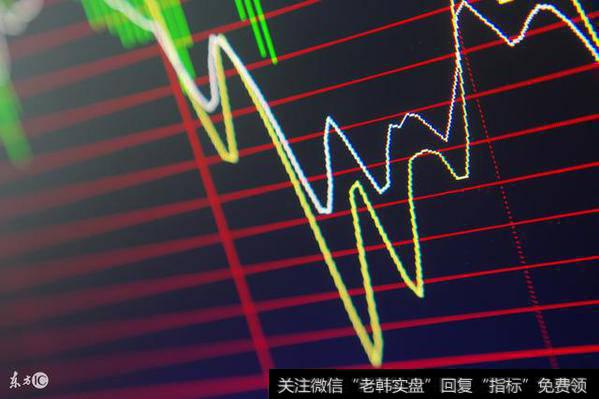 貌似双吊颈线会如何破解？