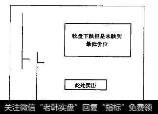 隐藏攻击日卖出