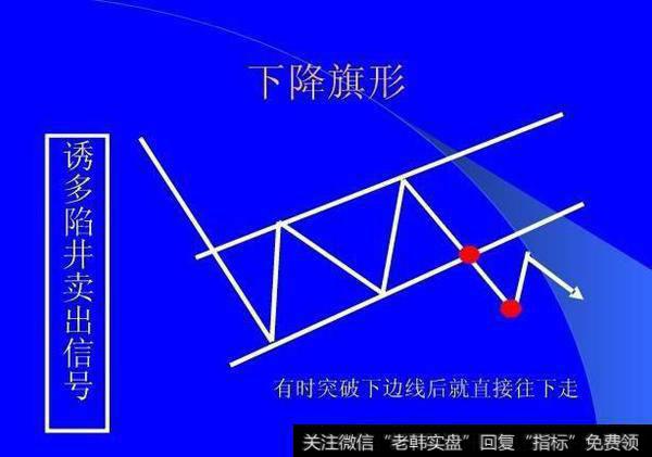 下降旗形是火坑,一不小心掉陷阱,帐面资金全白扔