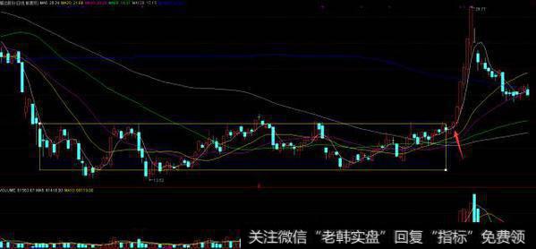 603166 <a href='//m.sasasearch.com/t_28506/'>福达股份</a>