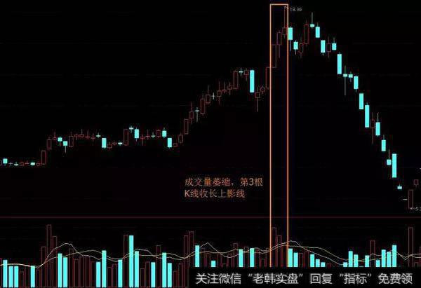 000428 <a href='//m.sasasearch.com/pankouxuanji/255616.html'>华天酒店</a>