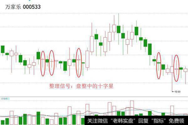 <a href='//m.sasasearch.com/pankouxuanji/256794.html'>万家乐</a>（000533）