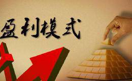 针对新手的炒股技巧：短线盈利“吃鸡”战法