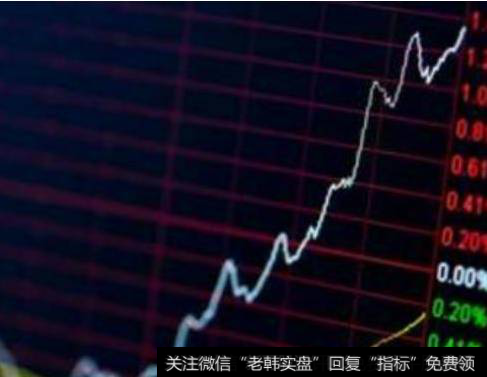 你不知道的<a href='//m.sasasearch.com/cgjq/290242.html'>炒股</a>技巧,ROC指标的炒股妙用