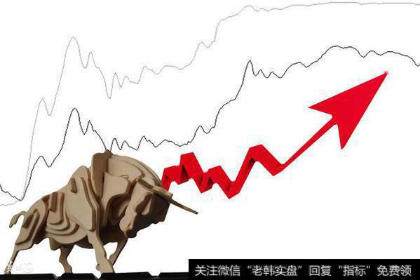 <a href='//m.sasasearch.com/caijunyi/290233.html'>股市</a>中如何通过均线战法,寻找<a href='//m.sasasearch.com/gupiaorumen/282909.html'>翻倍牛股</a>!