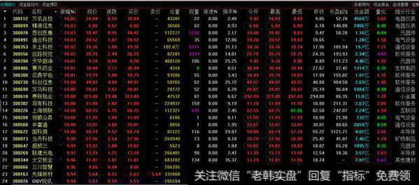 <a href='//m.sasasearch.com/zhangtingban/'>涨停板</a>