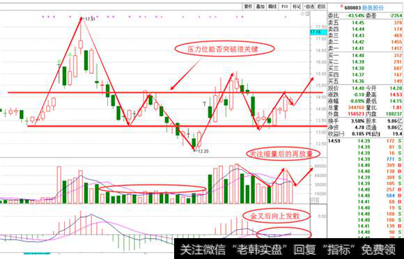 <a href='//m.sasasearch.com/ggnews/234329.html'>新奥股份</a>日线图