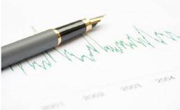 炒股入门基本知识周K线选股技巧，简单实用，散户们收藏学习了！