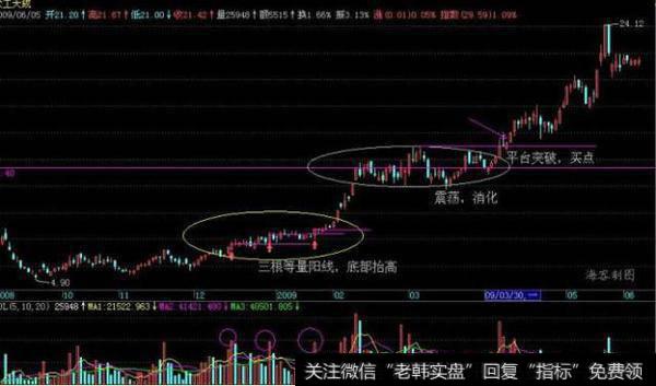 600213<a href='//m.sasasearch.com/gushiyaowen/259270.html'>亚星客车</a>