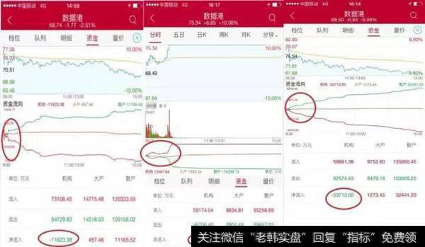 <a href='//m.sasasearch.com/cgjq/290242.html'>炒股</a>图
