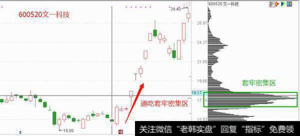 <a href='//m.sasasearch.com/cgjq/290242.html'>炒股</a>