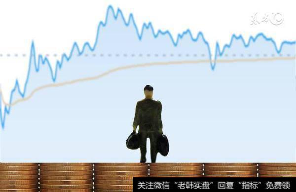 DMI指标选股法——及其罕见的指标精髓,看懂你也是股市高手!