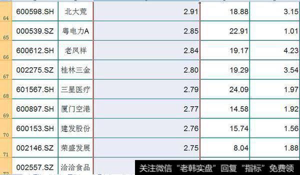 华体会ap
小于5倍