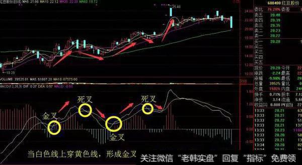 <a href='//m.sasasearch.com/gupiaozhishi/'>华体会体育客服热线
</a>「小白如何蜕变成大神之二」