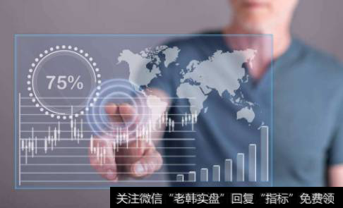 浅谈<a href='//m.sasasearch.com/qiangshigu/'>强势股</a>选股要素