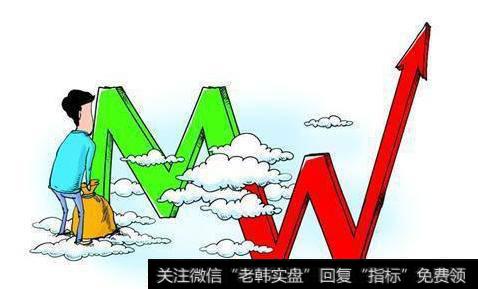 <a href='//m.sasasearch.com/caijunyi/290233.html'>股市</a>唯一不骗人的指标——“布林线”,看懂你就离高手不远了!