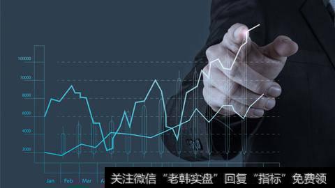 上海炒股冠军总结的布林线选股，<a href='//m.sasasearch.com/tongdaxin/282198.html'>抓牛股</a>原来可以这么简单，赚翻天