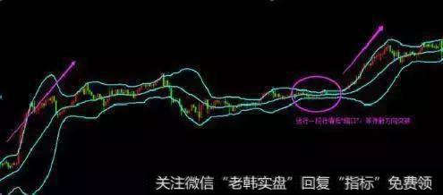 上海炒股冠军总结的布林线选股，抓牛股原来可以这么简单，赚翻天