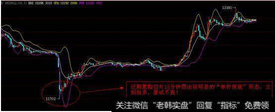 单针探底是<a href='//m.sasasearch.com/chaodi/'>抄底</a>信号