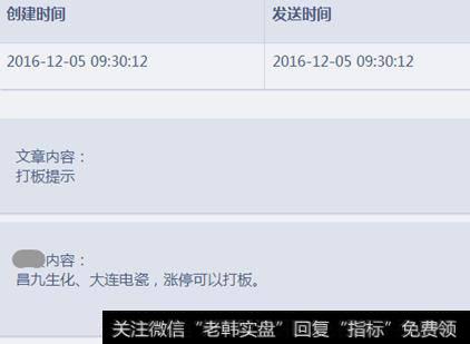 实例证明：如何集合竞价选股？
