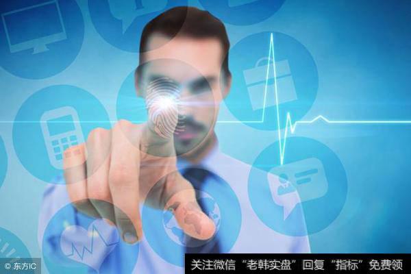 艾略特<a href='//m.sasasearch.com/bolanglilun/'>波浪理论</a>在外汇交易中的应用