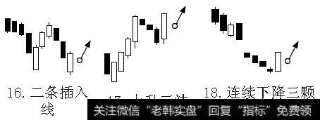 连续下降三颗星