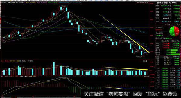 <a href='//m.sasasearch.com/gushiyaowen/290118.html'>创业板</a>