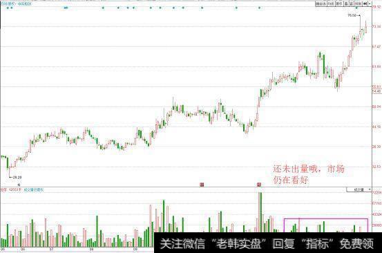 <a href='//m.sasasearch.com/scdx/290019.html'>牛股</a>