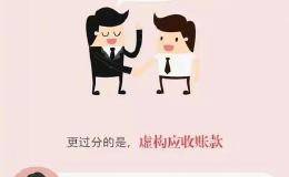 一张图教你看懂<em>华体会赛事竞猜
财务报表</em>
