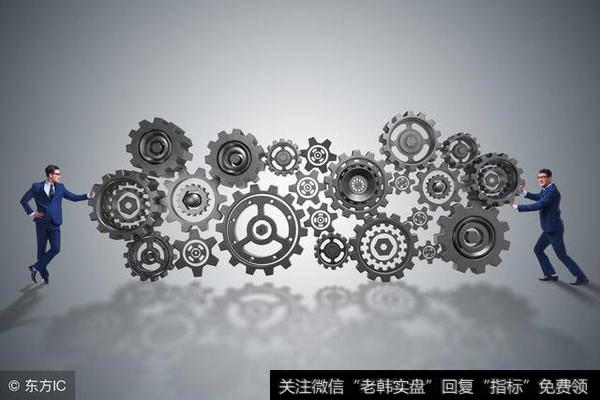 告诉你财务报表分析要怎么做?