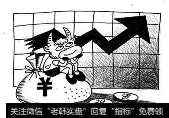 哪些股无惧市场调整 走出多头排列，而且业绩也不错?