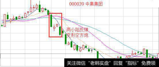 <a href='//m.sasasearch.com/gushiyaowen/269727.html'>中集集团</a>