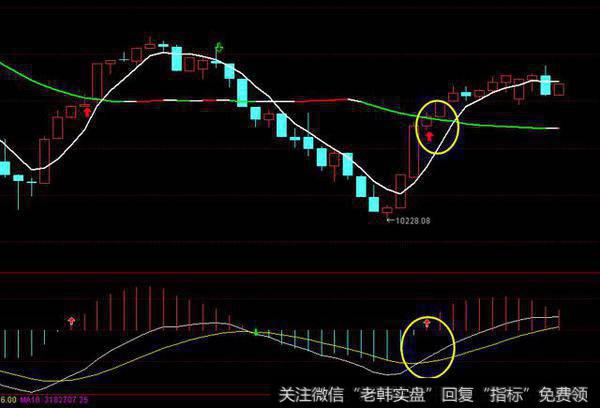 涨跌家数： 上涨1108家 下跌1747家 自然涨停：26家 跌停11家