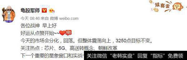 大盘午间点评：大盘回调后将涨至3250