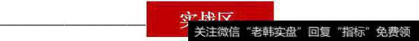 大盘午间点评：大盘回调后将涨至3250