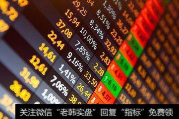 股票技术分析中的k线黄昏之星是什么?